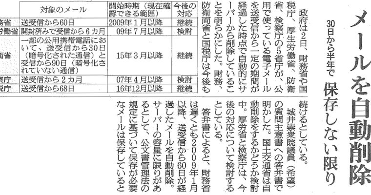 公用電子メール廃棄問題、朝日新聞に取り上げていただきました。　衆議院議員　きいたかし　福岡10区　(北九州市門司区・小倉北区・小倉南区)