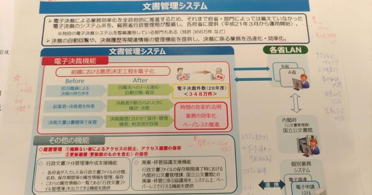 党行政改革・情報公開推進本部勉強会、森友文書改ざん事件を踏まえた再発防止　衆議院議員　きいたかし　福岡10区　(北九州市門司区・小倉北区・小倉南区)
