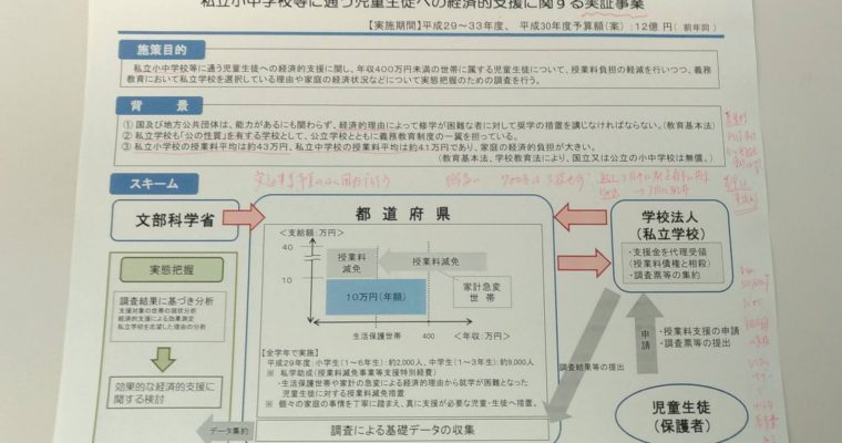 私立小中学校等に通う児童生徒への経済的支援の支援金　衆議院議員　きいたかし　福岡10区　(北九州市門司区・小倉北区・小倉南区)