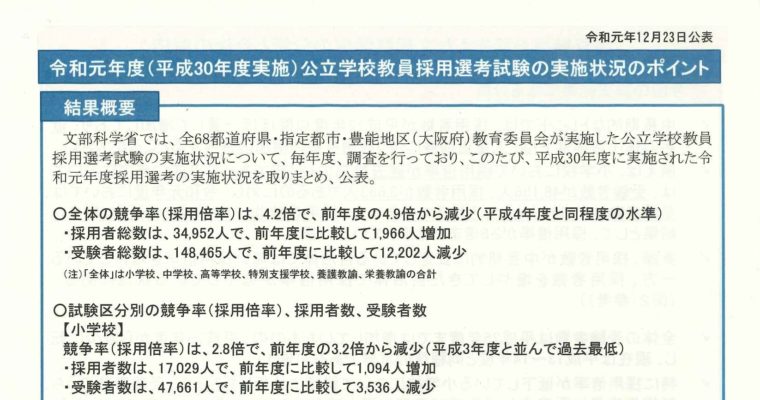 教員採用試験を受ける人が減っていて、我が北九州市は都道府県・政令市でワースト3　衆議院議員　きいたかし　福岡10区　(北九州市門司区・小倉北区・小倉南区)　
