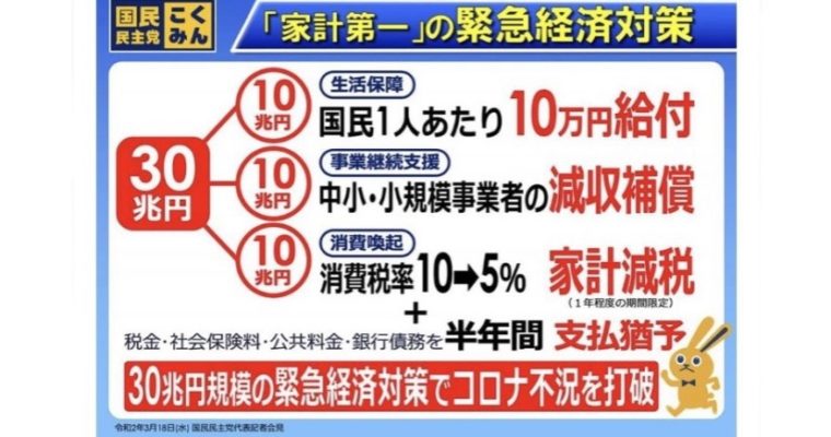 「家計第一」の緊急経済対策、現時点での総理からの表明内容で週明けにかけて確認しながら具体的に質すべきと考える部分　衆議院議員　きいたかし　福岡10区　(北九州市門司区・小倉北区・小倉南区)