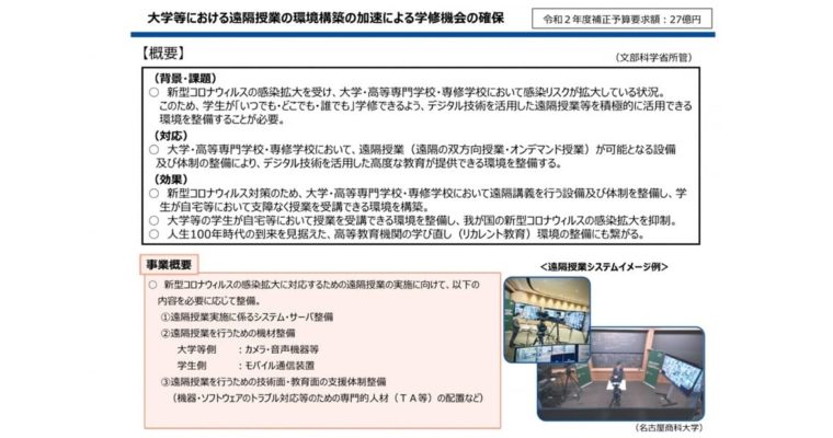 26才以上の大学生、大学院生のオンライン授業の通信費支援で前進　衆議院議員　きいたかし　福岡10区　(北九州市門司区・小倉北区・小倉南区)　
