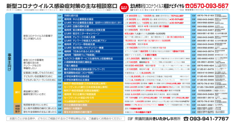 【事業主向け】新型コロナウイルス感染症の影響に伴う、生活困窮及び企業資金繰り支援の相談窓口（5/11現在）　衆議院議員　きいたかし　福岡10区　(北九州市門司区・小倉北区・小倉南区)