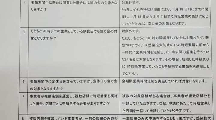 福岡県感染拡大防止協力金の詳細です　衆議院議員 きいたかし 福岡10区(北九州市門司区・小倉北区・小倉南区)