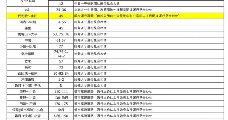 成人式をお迎えの皆様、ご家族の皆様おめでとうございます！　衆議院議員 きいたかし 福岡10区(北九州市門司区・小倉北区・小倉南区)
