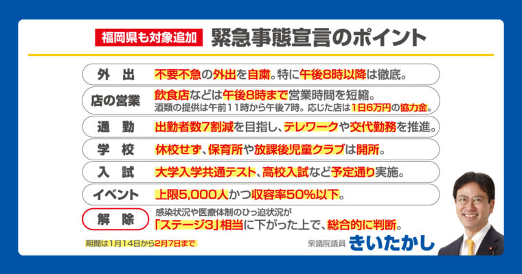 福岡県も対象追加、緊急事態宣言のポイント　衆議院議員　きいたかし　福岡10区（北九州市門司区・小倉北区・小倉南区）