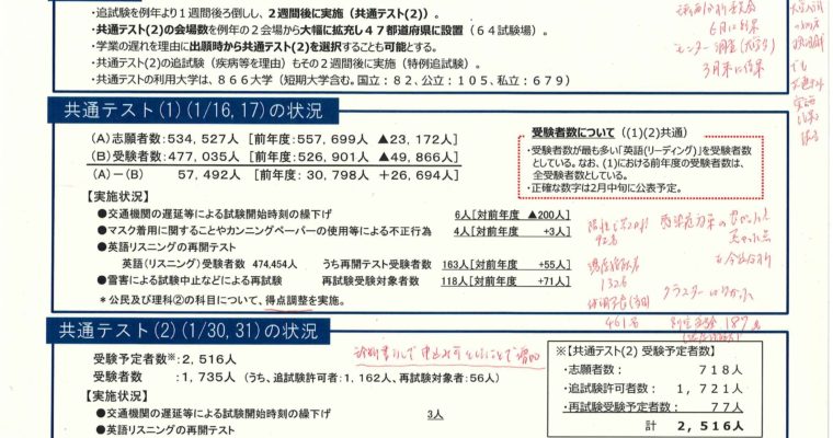 文部科学省から令和3年度大学入学共通テストの実施概要を聞き取りしました　衆議院議員　きいたかし　福岡10区（北九州市門司区・小倉北区・小倉南区）