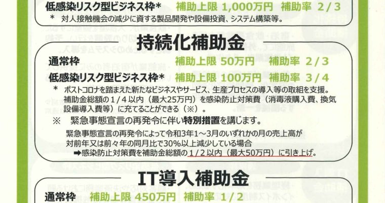 令和2年度第3次補正予算による中小企業向け補助金をご紹介　衆議院議員　きいたかし　福岡10区（北九州市門司区・小倉北区・小倉南区）