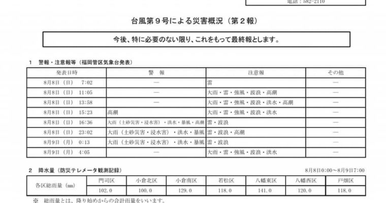 台風9号が九州を直撃　衆議院議員 きいたかし 福岡10区(北九州市門司区・小倉北区・小倉南区)