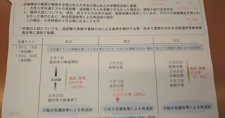 オミクロン株の影響を受けた受験生の入試救済策を文部科学省から聞き取り　衆議院議員 きいたかし 福岡10区(北九州市門司区・小倉北区・小倉南区)