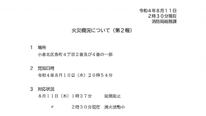 悲しすぎる旦過市場の再火災　衆議院議員　きいたかし　福岡10区（北九州市門司区・小倉北区・小倉南区）