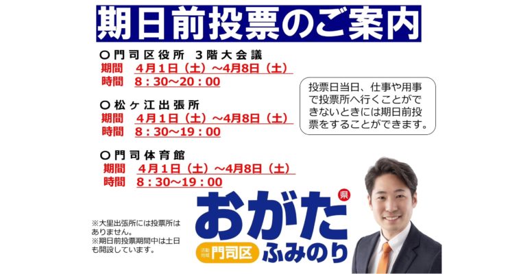 期日前投票、福岡県議選・門司区は「おがたふみのり」へ　　衆議院議員　きいたかし　福岡10区（北九州市門司区・小倉北区・小倉南区）