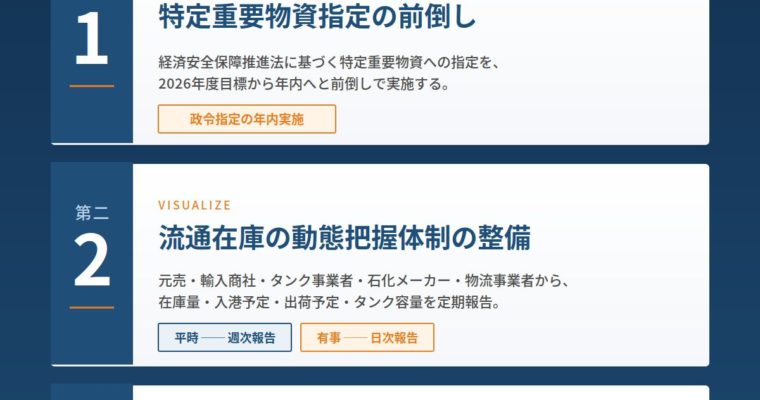 ナフサを「戦略物資」として扱う制度設計を急ぐべき・・・流通在庫の見える化を、今国会で。